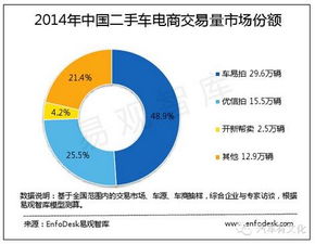 商务中什么叫盘点？