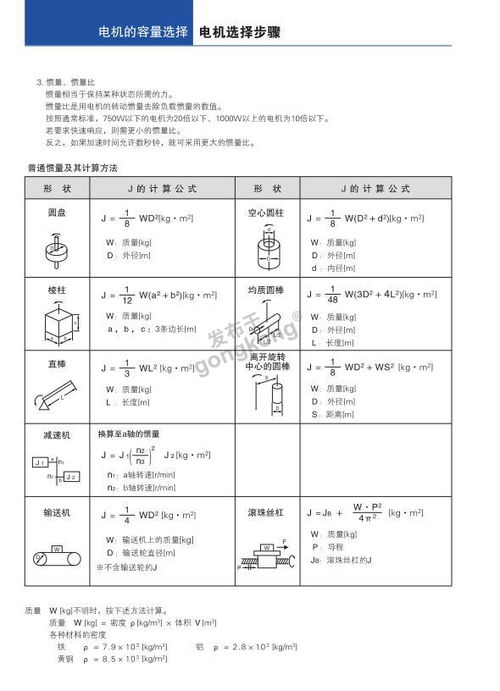 工科查重疑惑解答：公式是否算入查重？