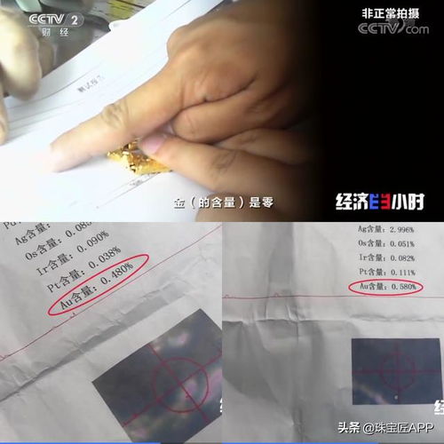 不是带 金 就保值 这两种金不仅不保值,还会伤害你的钱包