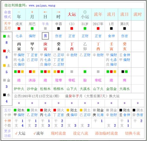 流年流月流日什么意思 