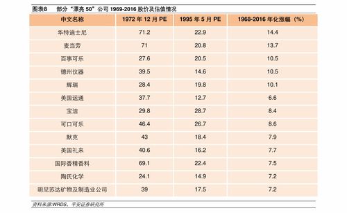 中国电信的股票代码是多少。