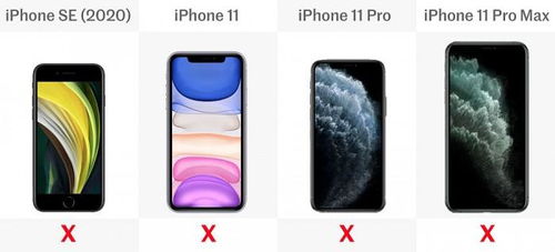 iPhone SE 2值得入手吗 和iPhone 11系列横向对比