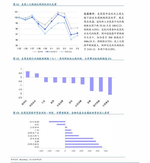 填权是什么意思 填权就是指股价除权后的