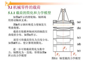 毕业论文车床胀力心轴图