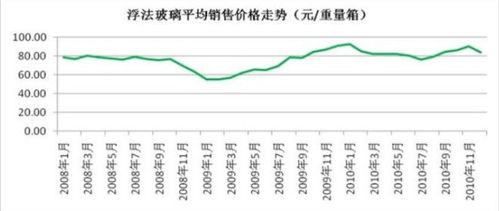 我现在持有旗滨集团是否可以分红