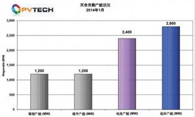 天合光能是一家什么性质的企业