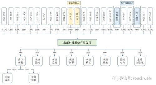 校注与查重率的关系解析