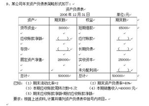 财务会计题计算