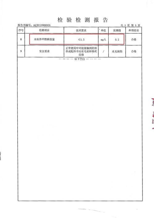 宅家有福,居家有爱,关注健康好定制 百V4月产品检测报告