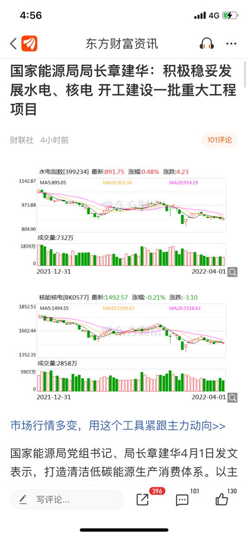 亿利洁能为什么停牌好事还是坏事