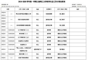 上海大学排名一览表录取分