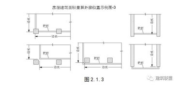 新版 上海市房产面积测算规范 自2017年7月1日起施行 附全文 