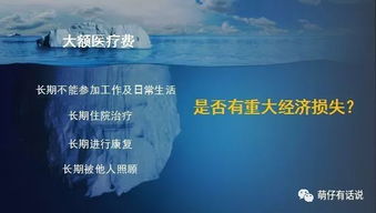 平安团体e生保百万医疗保险,平安保险百万医疗险e生保到期后怎么续保?