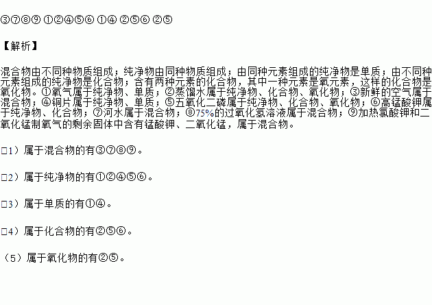 速戳 国家鼓励推广应用的32项石化化工技术产品哪些与安全相关