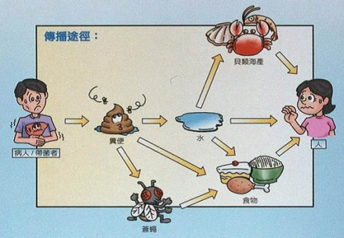 这两位大家是古代洁癖界的代表,但今天看来无比正确