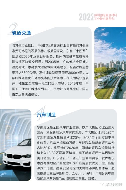 2022深圳国际复合材料工业技术展览会,展位预定中