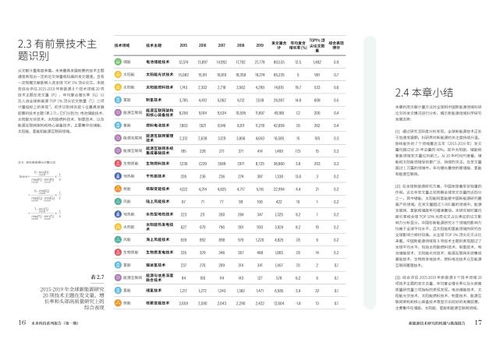 论文查重报告详解：内容、格式与获取途径