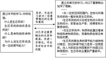 在生物学上两种物质是形成对比还是对照