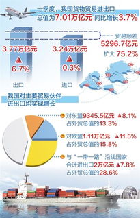 好消息 以后加拿大华人回国