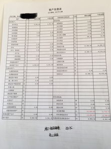 你好，请问注销前要交齐的年度、月度所得税申报表的所属时期怎么填？