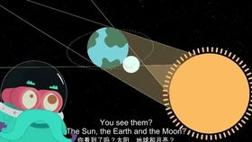 日食和月食有什么区别 懒癌字幕组