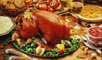 感恩节为什么要吃火鸡 