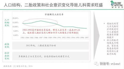 公立医院儿科医生出走潮来了