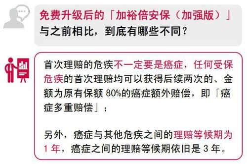 友邦的保险有必要买吗友邦保险相比其他保险好在哪里