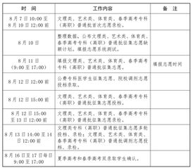 今年专科志愿录取查询时间,湖南专科志愿结果什么时候出来(图2)