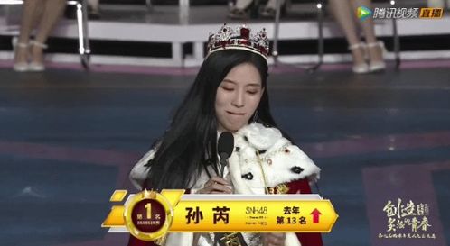 SNH48年度总决选排名出炉 孙芮获得第一名