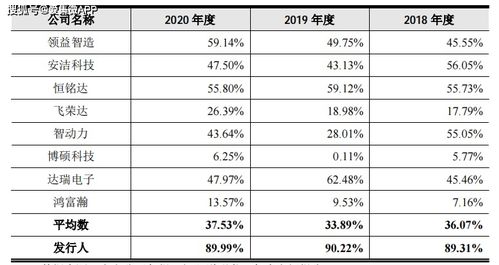 企业资产的流动性越大，偿债能力就