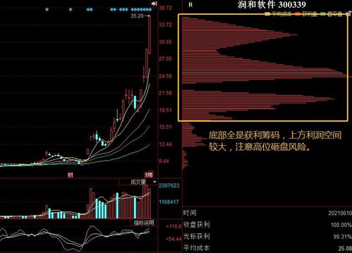 2021国企重组龙头股票一览(特高压排名前三大龙头