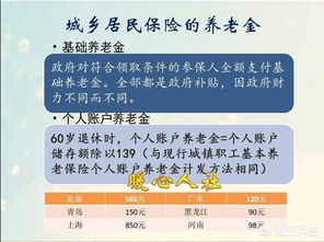 新农合和城市居民养老保险合并。具体到实际的话，每月能领多少钱阿?国家说让农民养老无忧，具体是发多少