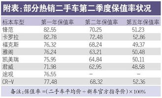 购置新车报价是四万三，请问需要税收多少钱？怎么计算求详解！福田时代厢式货车