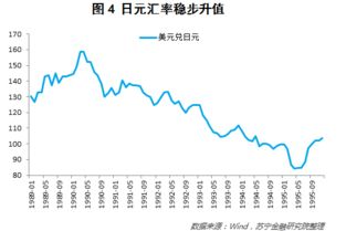 人民币贬值趋势预测,2024年人民币汇率走势分析