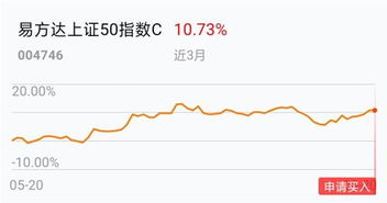 600677跌到多少钱可以补仓