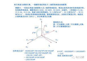 水电工入门基础知识