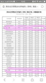 河北专科学校录取分数线，河北排名前十的专科学校