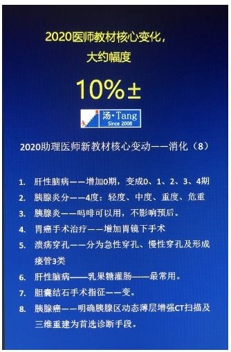 爽12购课节 网校名师直播解读2020年医师教材变化 好礼不断 