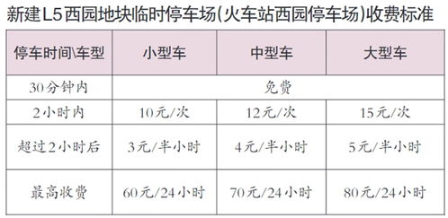 漳浦火车站停车场收费标准,停车场24小时收费标准