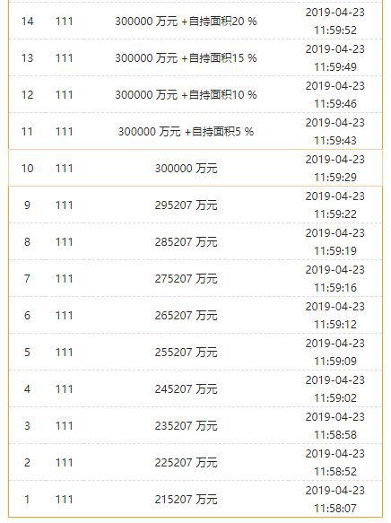 500万彩票网首页-数字经济的崛起和影响