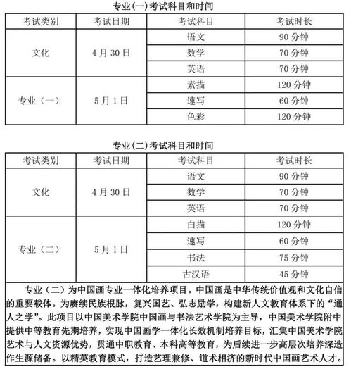 2022年江汉大学美术校考，江苏考生专业排名73。文化分数要多少分才有希望？