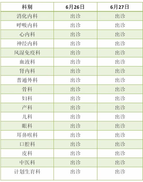 预告 北京大学人民医院端午节期间门诊工作安排,请知晓