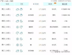 冷空气又来袭 潮汕这周最低只有9 冬天真的要来了 