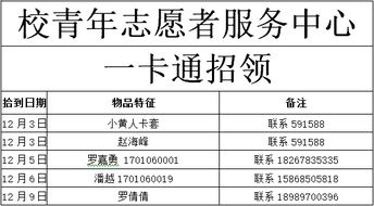 丢了的东西总会突然出现并带来惊喜 