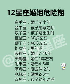 12星座婚姻危险期在什么时候 12星座占有欲强度等级