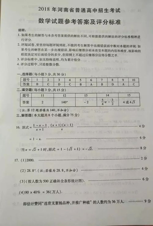 2018年河南省中招考试试题及答案汇总 七科全 