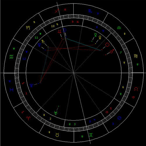 10月天象 水星进入天蝎座 图