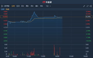 之前在香港凯基证券开设了股票账户，现在根本没有时间做，又不想就把账户那样放着，请问该怎么注销？