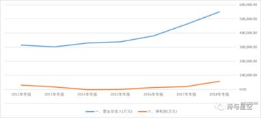 请问601398今日停牌，星期一复牌后股价会怎样？